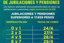 CRONOGRAMA PARA EL COBRO DE JUBILACIONES Y PENSIONES