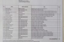 APAL INFORMO SOBRE LAS MUESTRAS DE LA SEGUNDA ETAPA DEL MONITOREO AMBIENTAL