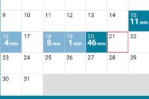 CAYERON AYER 46 MM EN PLANTA URBANA, SUMANDO 70 EN LO QUE VA DEL MES