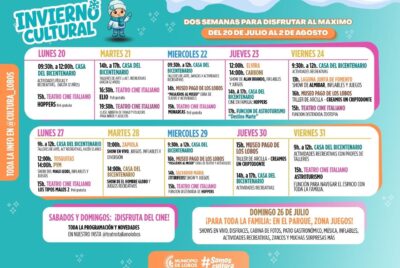 EN VACACIONES DE INVIERNO, PROPUESTAS GRATUITAS DESDE EL MUNICIPIO