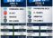 LOS EQUIPOS SUB-15 Y SUB-17 DE EFIL JUEGAN EL TORNEO DE LA FEDERACION BONAERENSE PAMPEANA